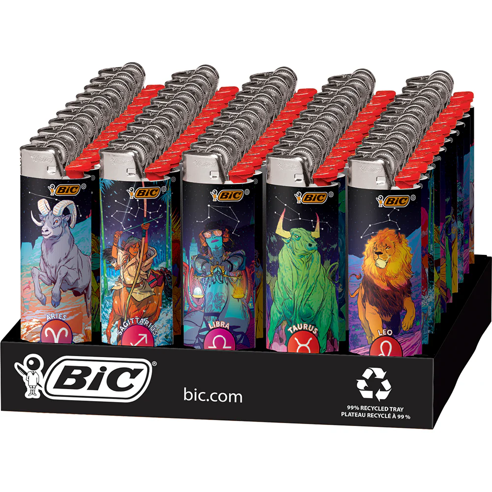 BIC Astrology